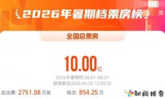 2026暑期档电影票房破10亿！邀你共赴光影之约