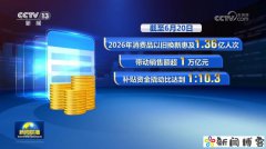 新一批支持消费品以旧换新资金下达